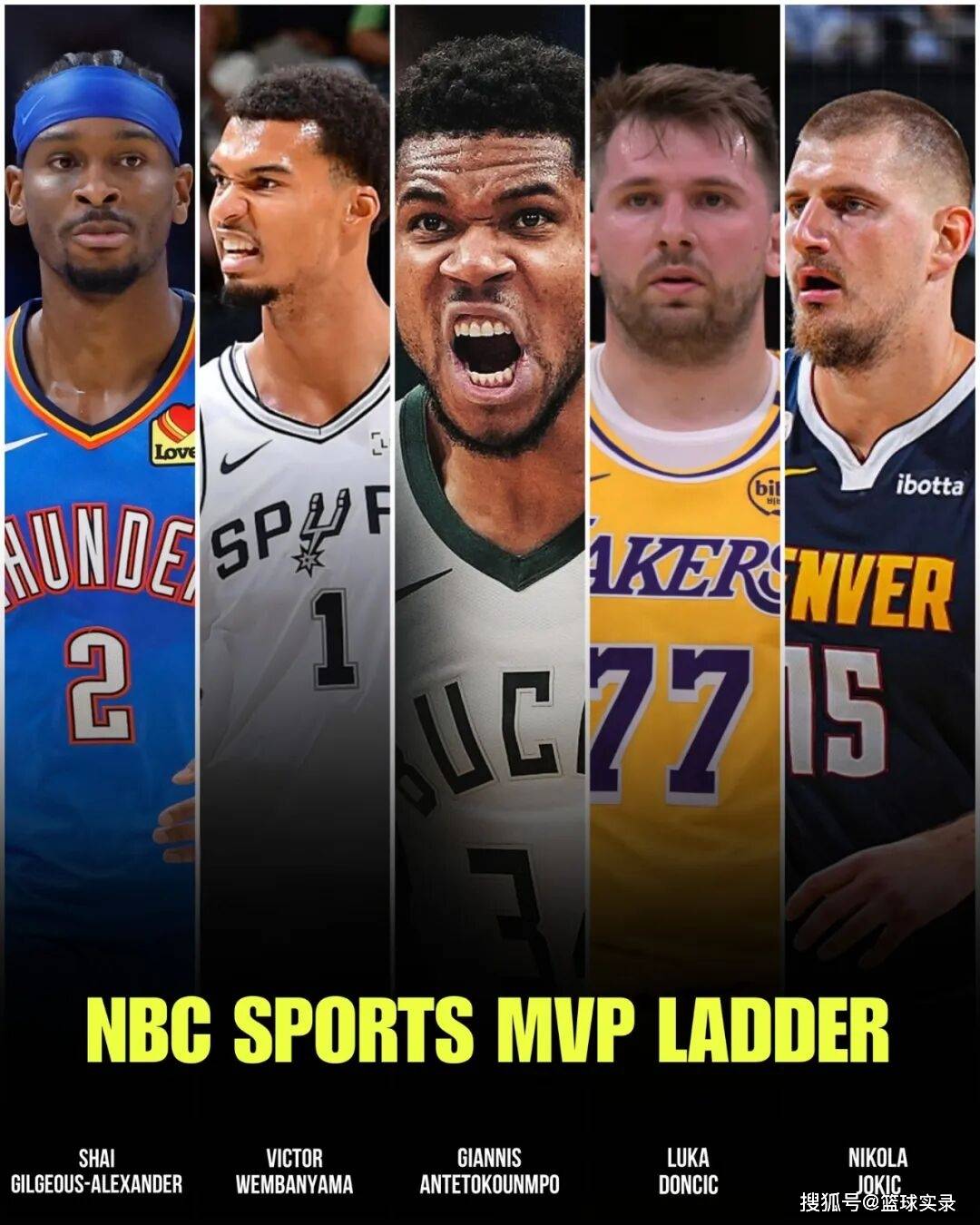 青岛队完胜四川队,约基奇状态火热的简单介绍 青岛队完胜四川队,约基奇状态火热的简单介绍